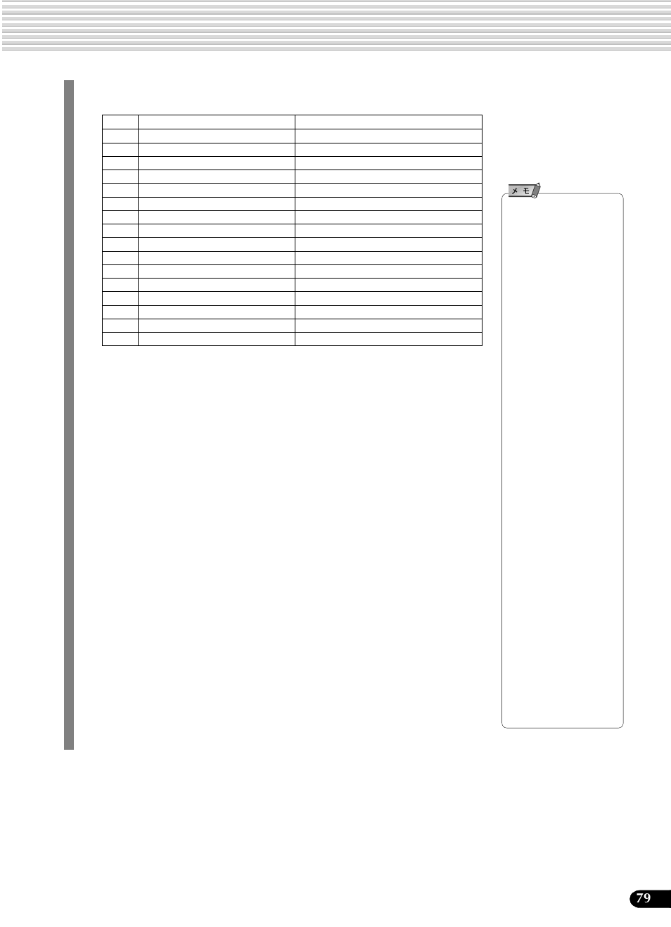 Yamaha Portatone PSR-540 User Manual | Page 79 / 160