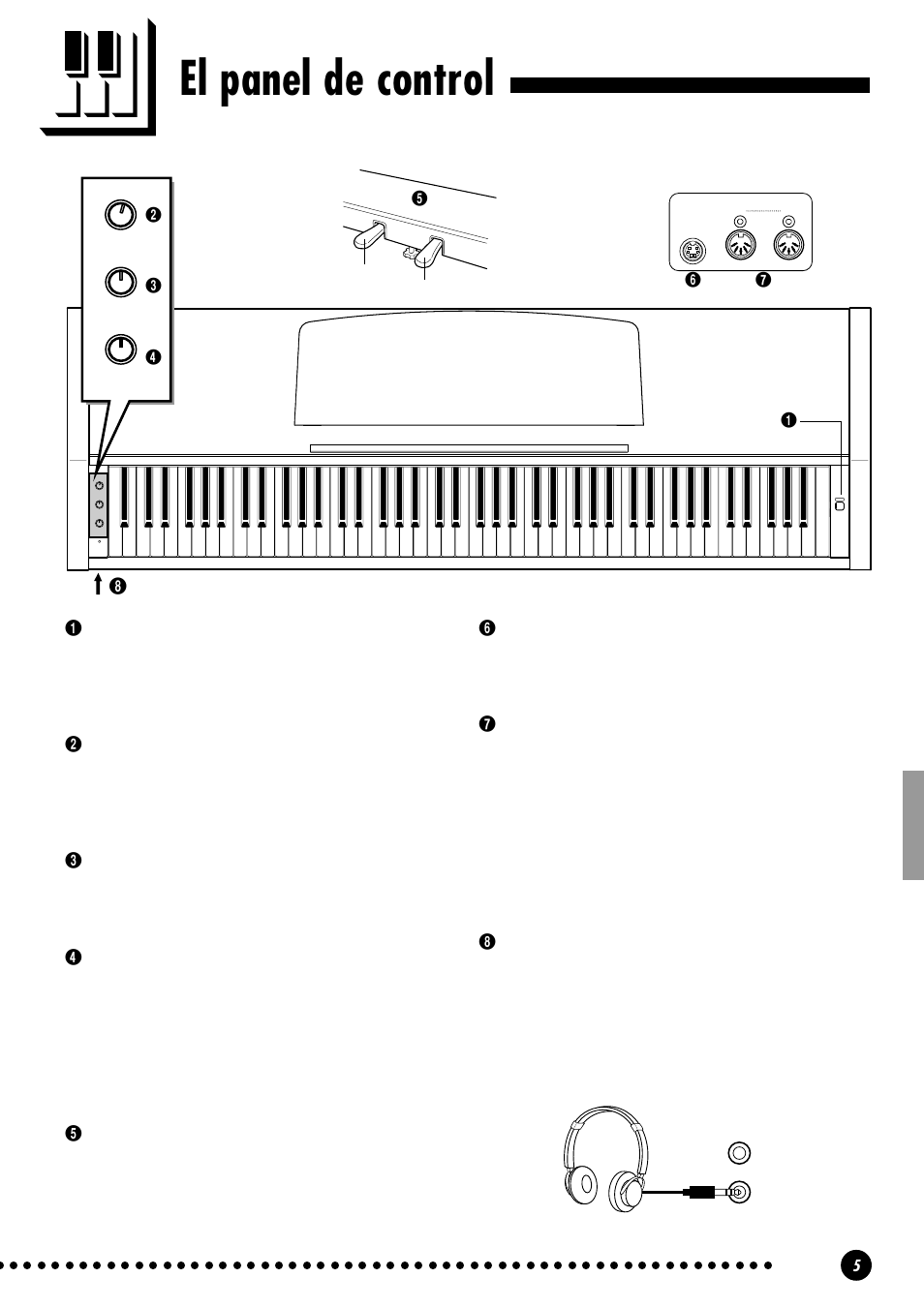 El panel de control | Yamaha CLP-810S User Manual | Page 5 / 28
