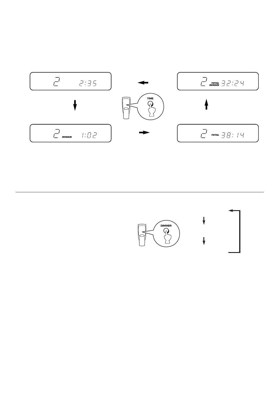 Changing brightness of the display, Selecting time displays | Yamaha CDX-9 User Manual | Page 10 / 21