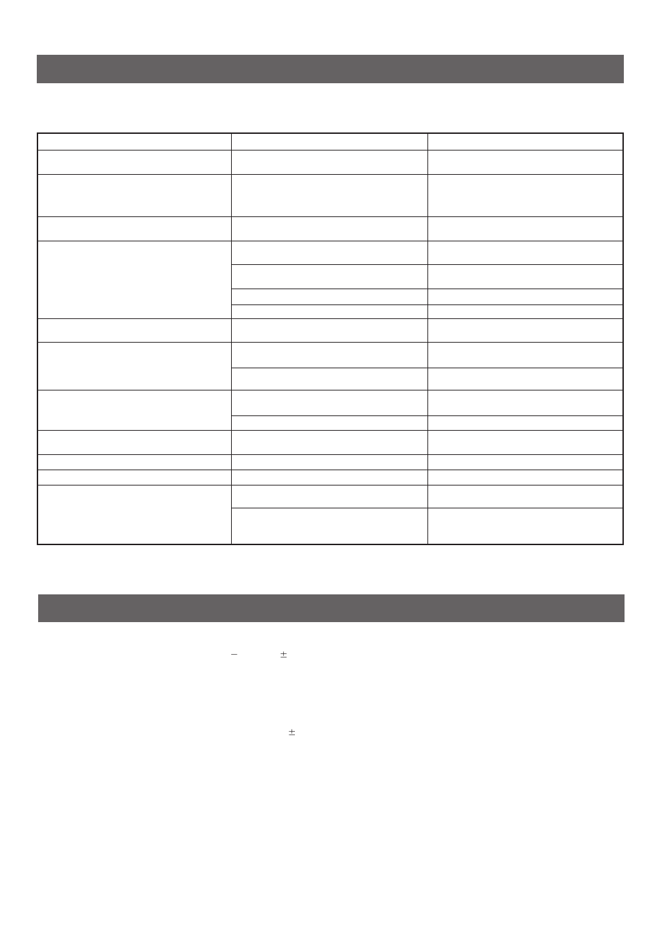 Troubleshooting, Specifications, Troubleshooting specifications | Yamaha CDX-9 User Manual | Page 20 / 21