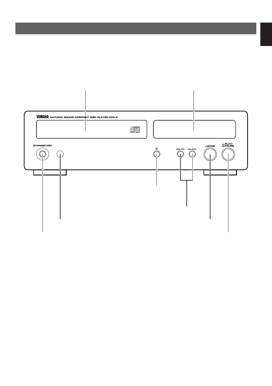 Identification of components, Front panel, English | Yamaha CDX-9 User Manual | Page 5 / 21