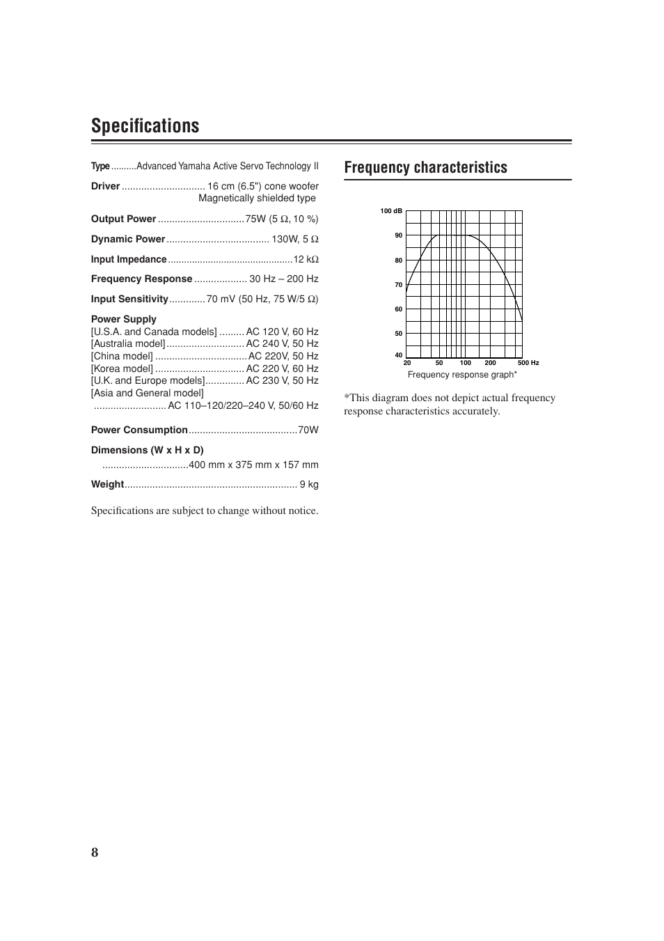 Specifications, Frequency characteristics | Yamaha YST-FSW100 User Manual | Page 12 / 13