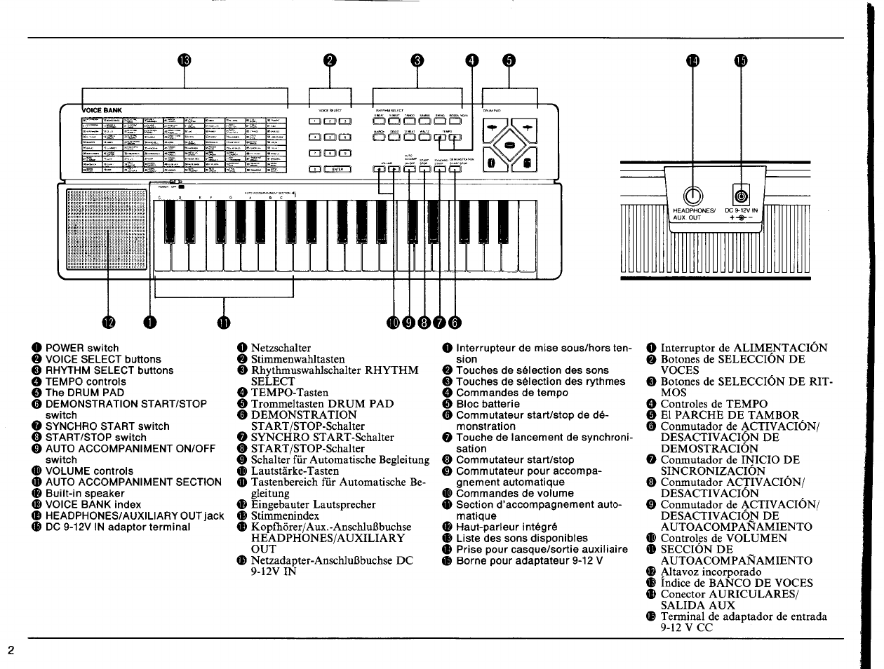 Yamaha Portatone PSS-140 User Manual | Page 3 / 31