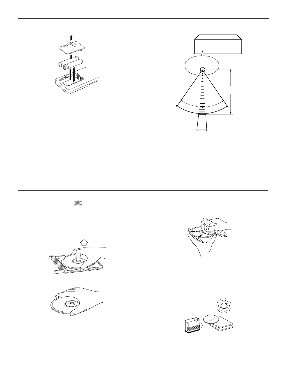 Notes about the remote control transmitter, Notes about handling compact discs | Yamaha CDC-98 User Manual | Page 15 / 16