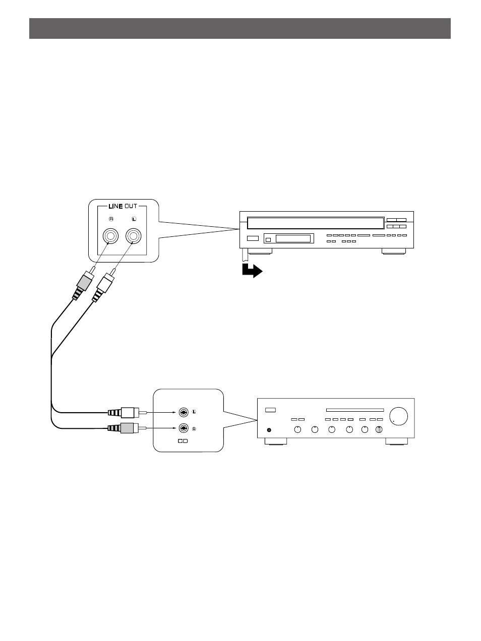 Connections | Yamaha CDC-98 User Manual | Page 4 / 16