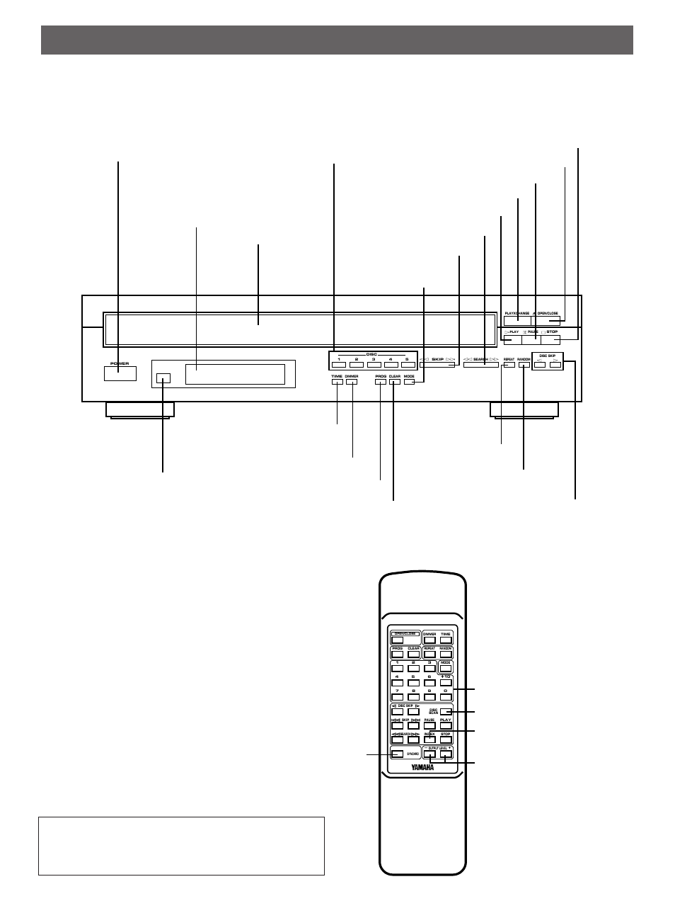 Identification of components, Front panel remote control transmitter, Disc play time display mode select button (p. 9) | P. 15) | Yamaha CDC-98 User Manual | Page 5 / 16