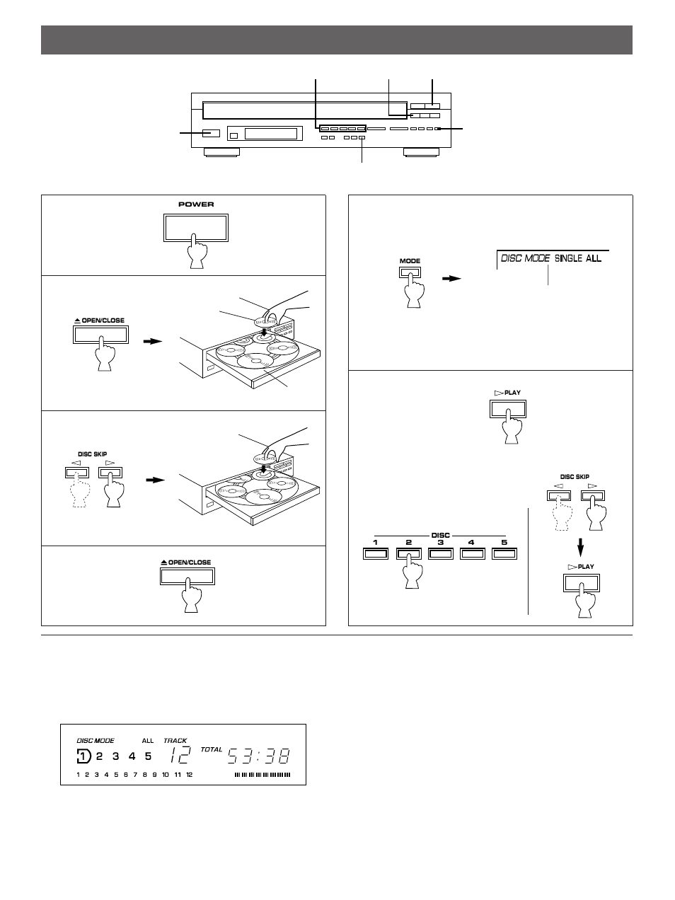 Loading discs/disc play | Yamaha CDC-98 User Manual | Page 6 / 16