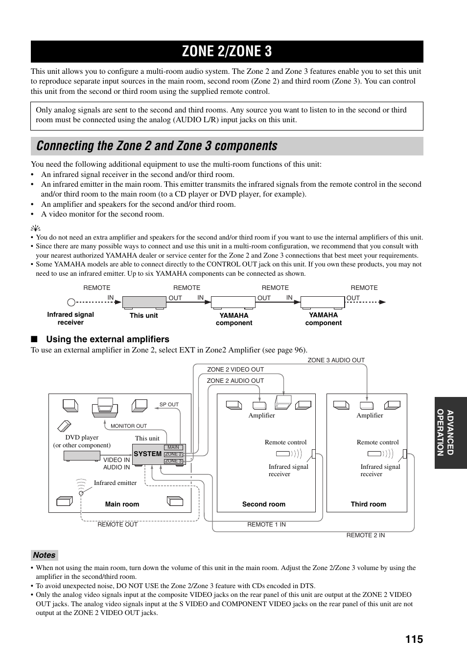 Zone 2/zone 3, Connecting the zone 2 and zone 3 components, Connecting the zone 2 and | Zone 3 components, Using the external amplifiers | Yamaha X-V2600 User Manual | Page 119 / 144