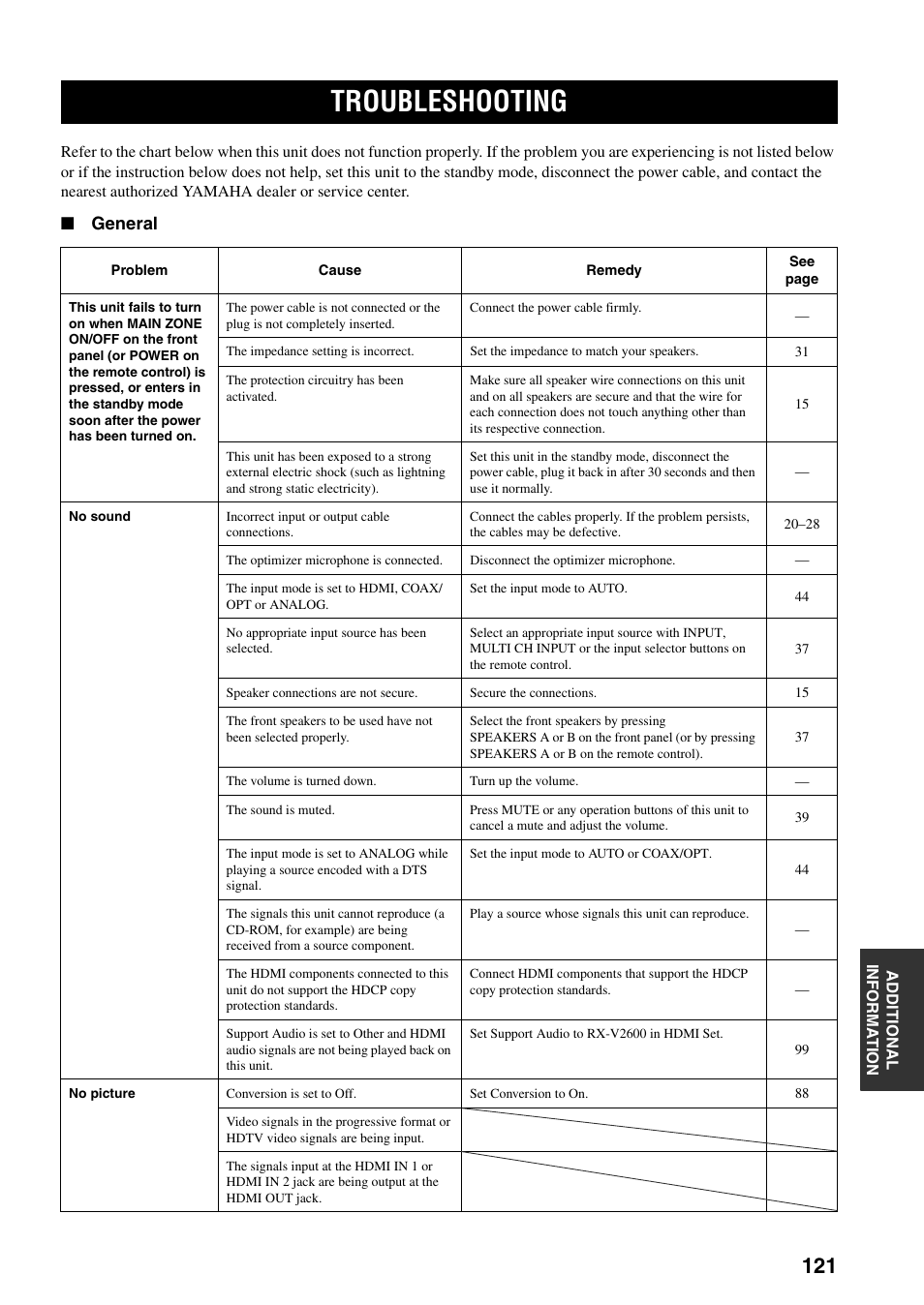 Troubleshooting, General | Yamaha X-V2600 User Manual | Page 125 / 144
