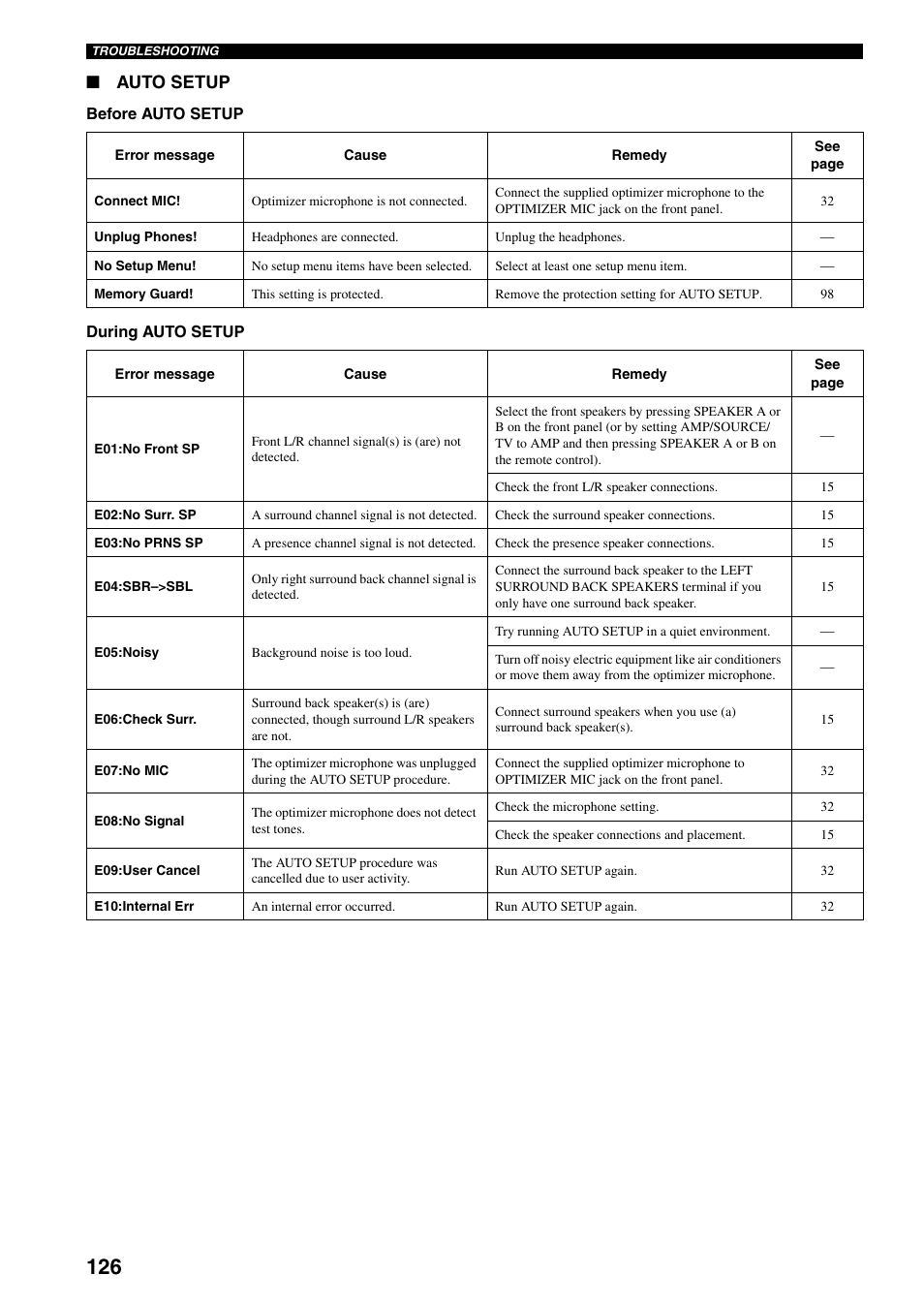 Auto setup | Yamaha X-V2600 User Manual | Page 130 / 144