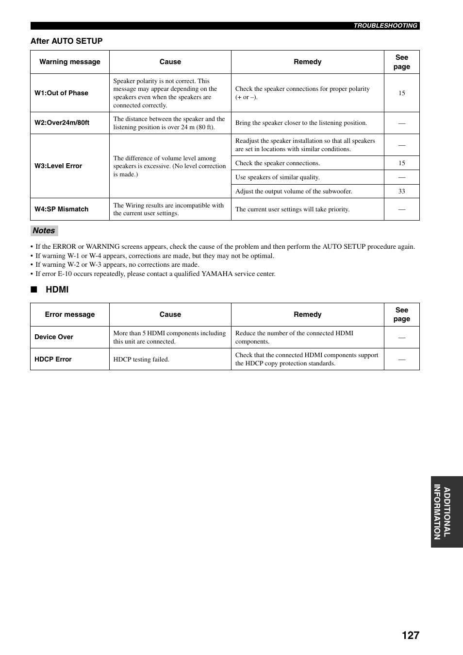 Hdmi | Yamaha X-V2600 User Manual | Page 131 / 144