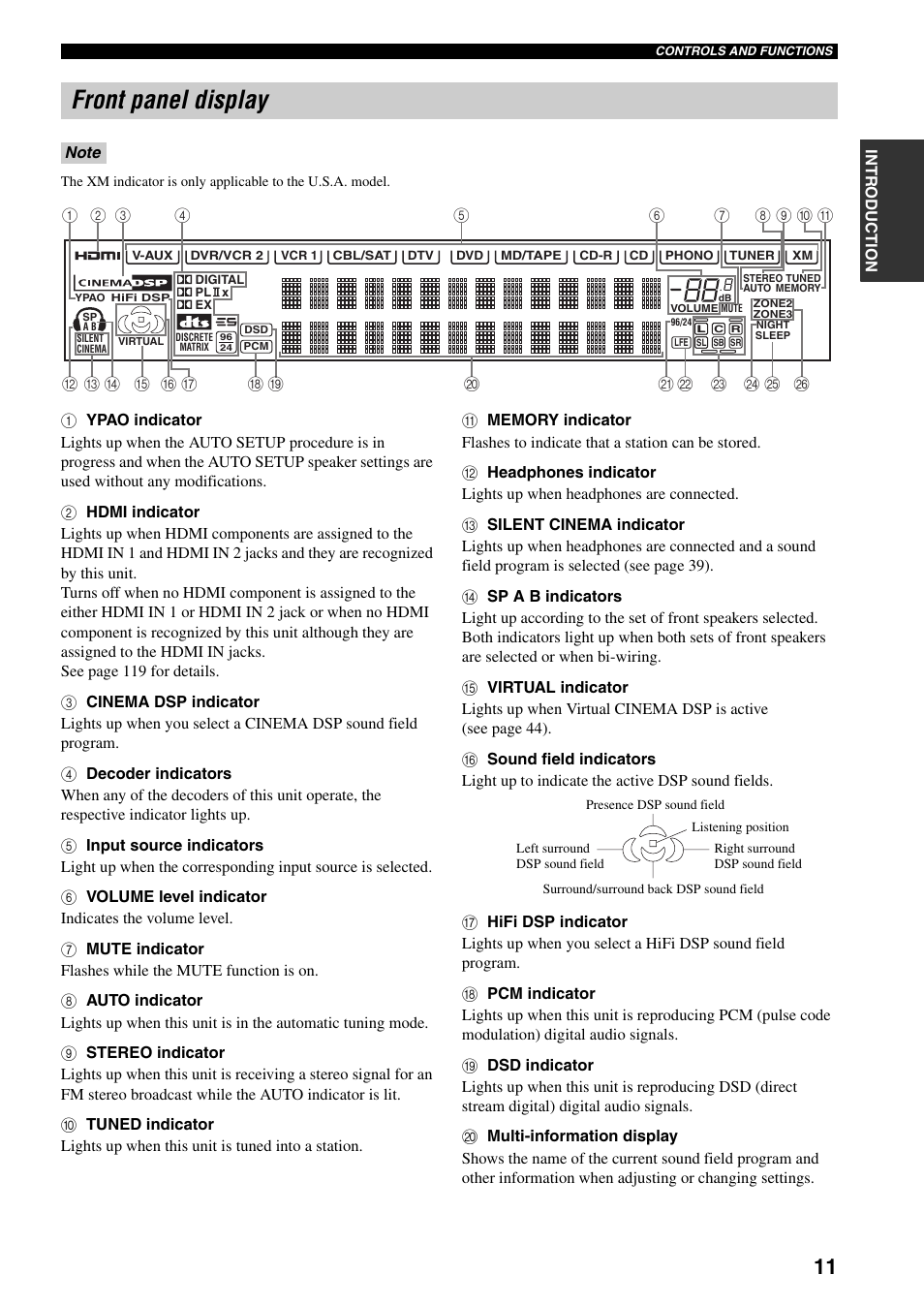 Front panel display | Yamaha X-V2600 User Manual | Page 15 / 144