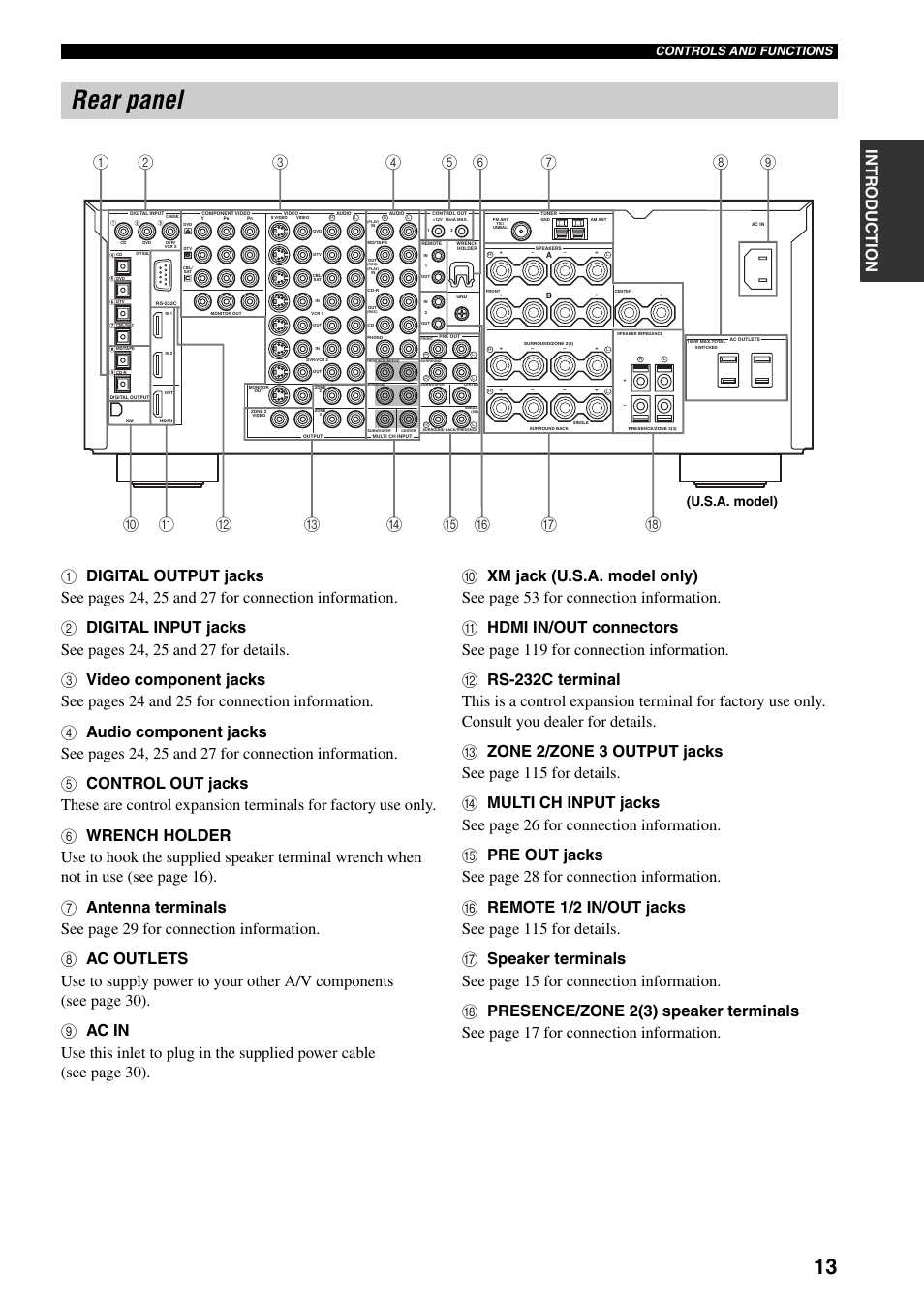 Rear panel, U.s.a. model), Controls and functions | Yamaha X-V2600 User Manual | Page 17 / 144