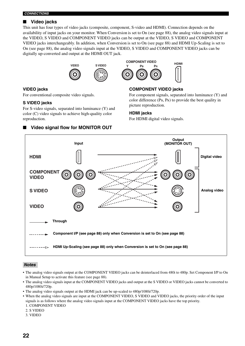 Video jacks, Video signal flow for monitor out | Yamaha X-V2600 User Manual | Page 26 / 144