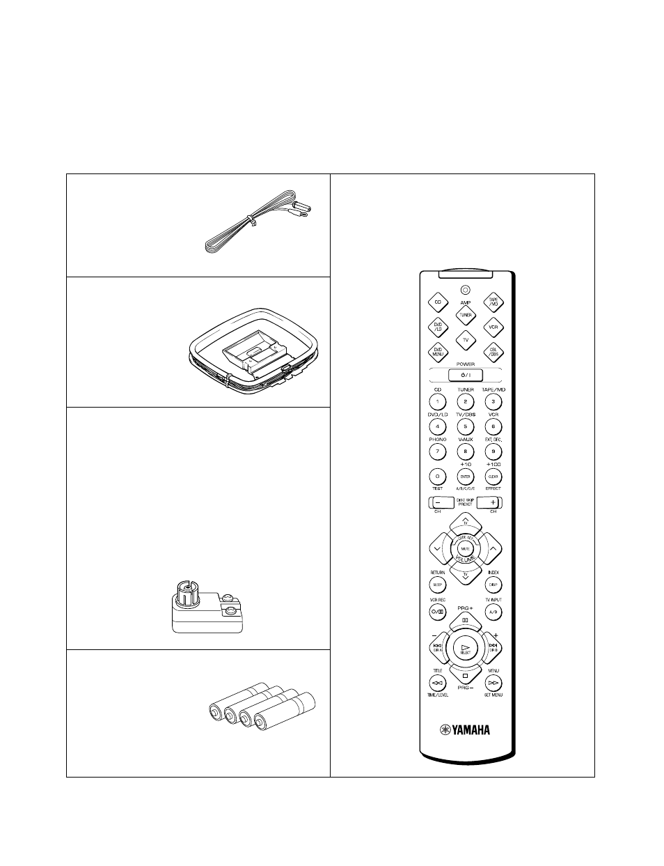 English, Supplied accessories | Yamaha HTR-5140RDS User Manual | Page 2 / 68