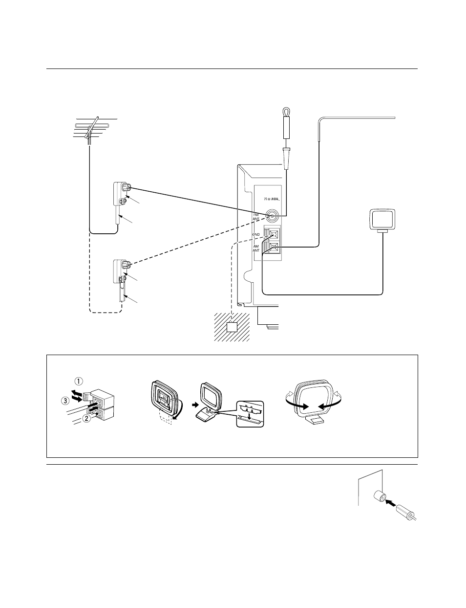 Antenna connections | Yamaha HTR-5140RDS User Manual | Page 20 / 68