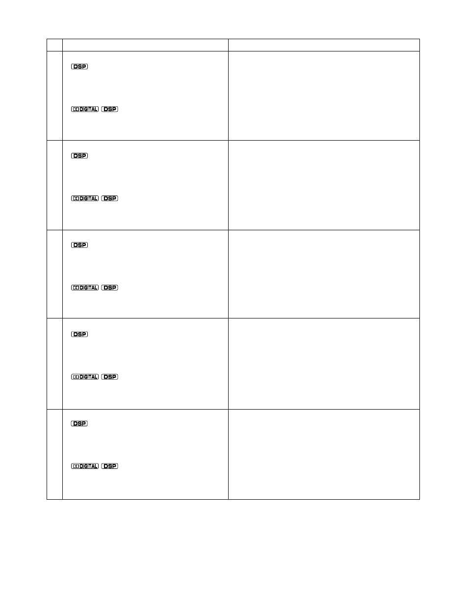 Yamaha HTR-5140RDS User Manual | Page 42 / 68