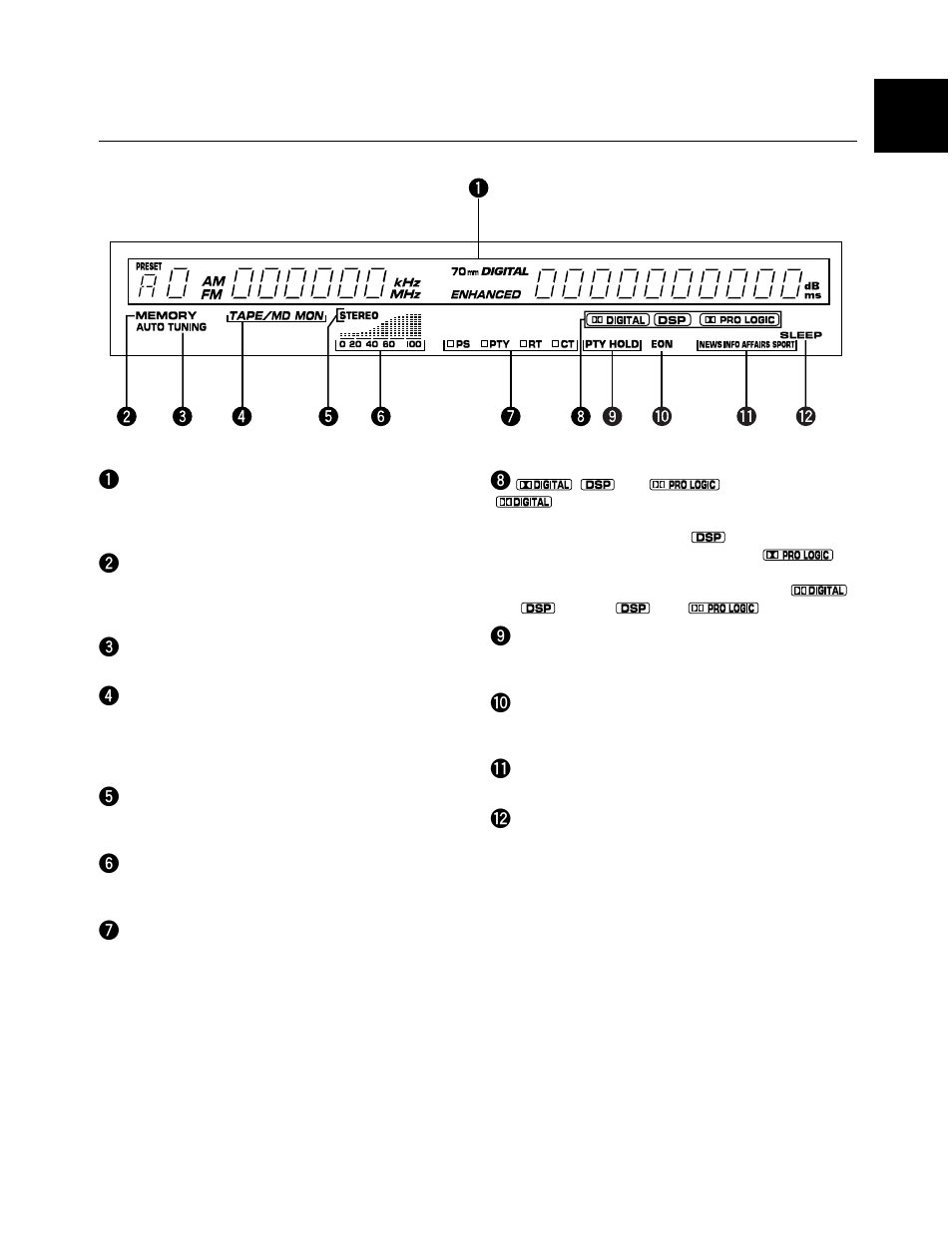 Display panel 8 | Yamaha HTR-5140RDS User Manual | Page 9 / 68