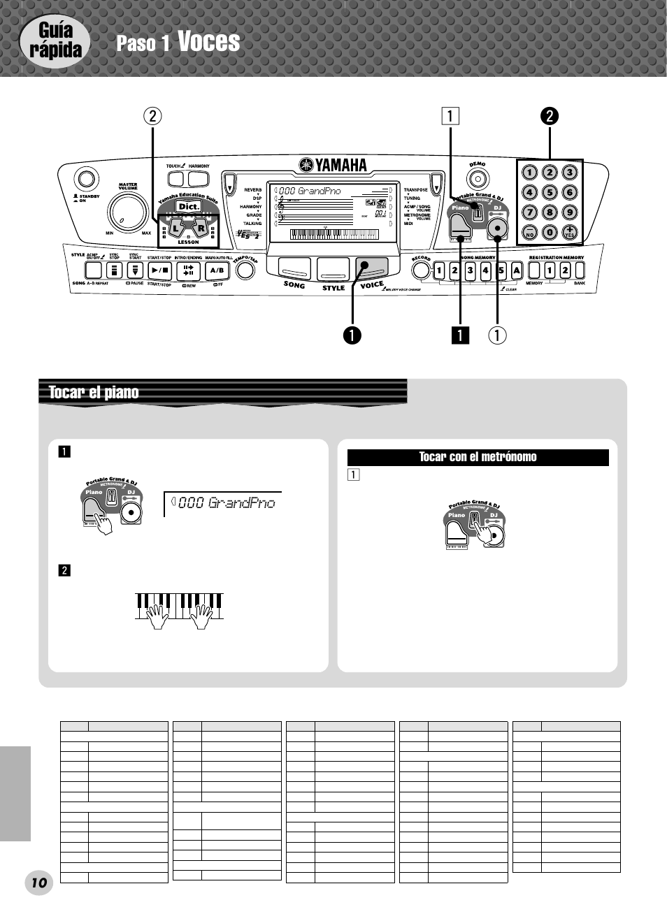 Voces, Paso 1, Guía rápida | Tocar el piano, Grandpno, Tocar con el metrónomo | Yamaha PSR-280 User Manual | Page 10 / 92