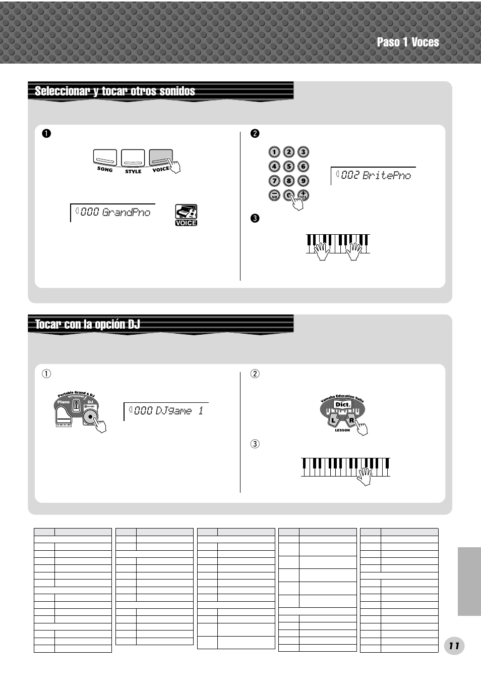 Paso 1 voces, Seleccionar y tocar otros sonidos, Tocar con la opción dj | Grandpno, Britepno, Djgame 1, Presione el botón [voice, Seleccione un sonido, Toque el teclado, Presione el botón [dj | Yamaha PSR-280 User Manual | Page 11 / 92