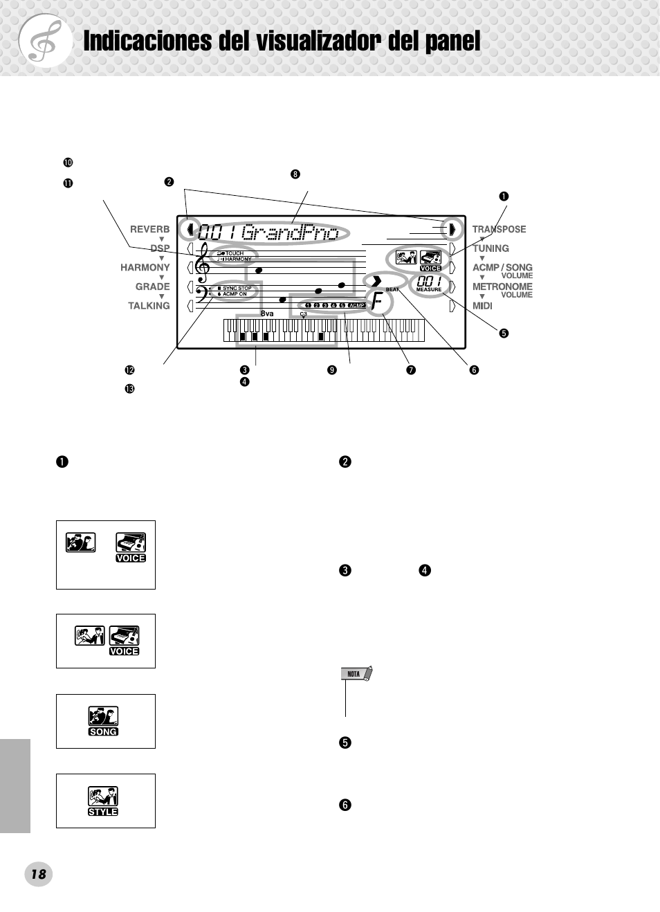 Indicaciones del visualizador del panel, Grandpno | Yamaha PSR-280 User Manual | Page 18 / 92