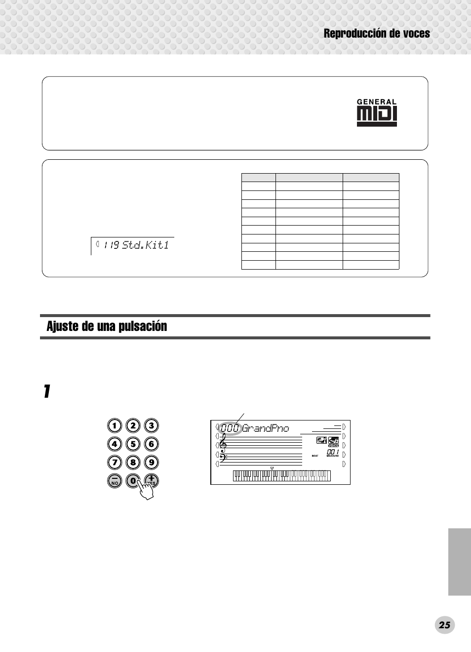 Ajuste de una pulsación, Reproducción de voces, Std.kit1 | Grandpno | Yamaha PSR-280 User Manual | Page 25 / 92