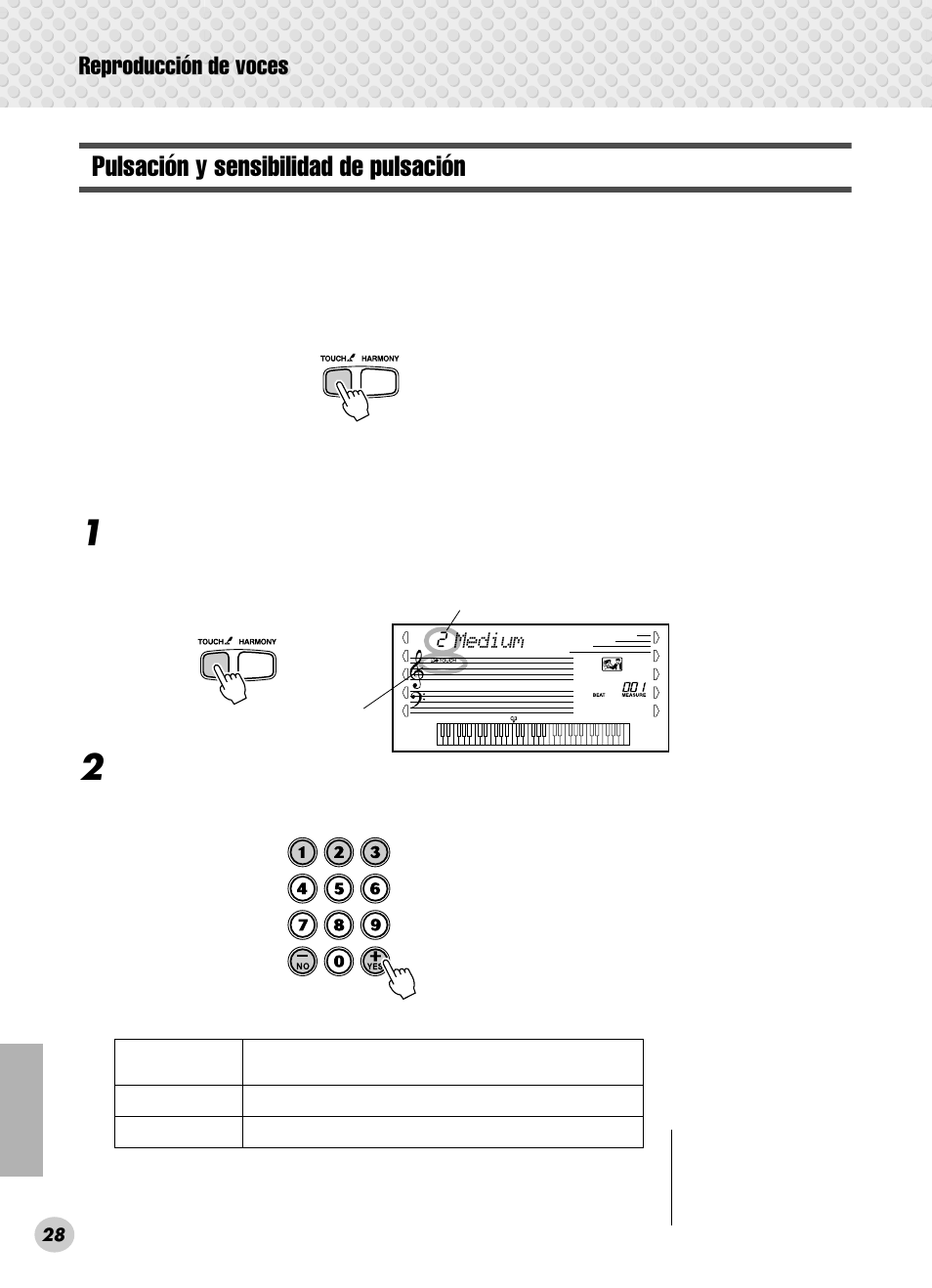 Pulsación y sensibilidad de pulsación, Reproducción de voces | Yamaha PSR-280 User Manual | Page 28 / 92