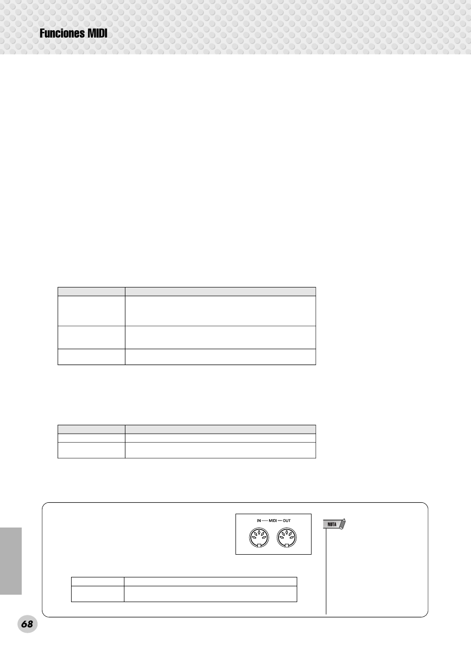 Funciones midi | Yamaha PSR-280 User Manual | Page 68 / 92