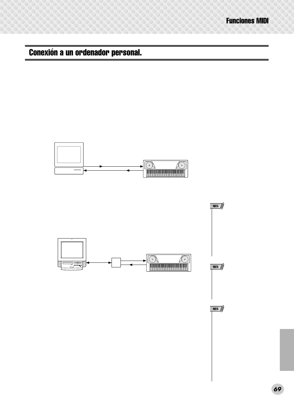 Conexión a un ordenador personal, Funciones midi | Yamaha PSR-280 User Manual | Page 69 / 92