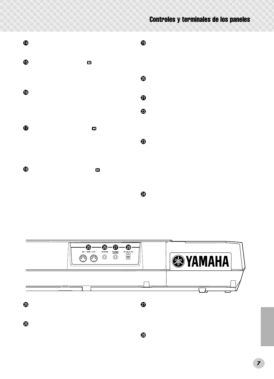 Controles y terminales de los paneles | Yamaha PSR-280 User Manual | Page 7 / 92