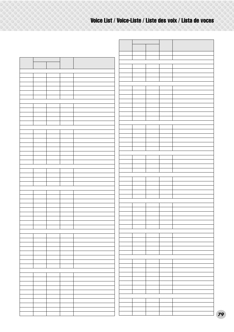 Yamaha PSR-280 User Manual | Page 79 / 92