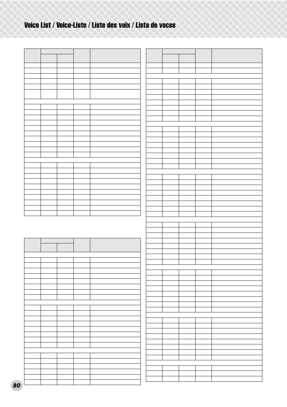 Yamaha PSR-280 User Manual | Page 80 / 92