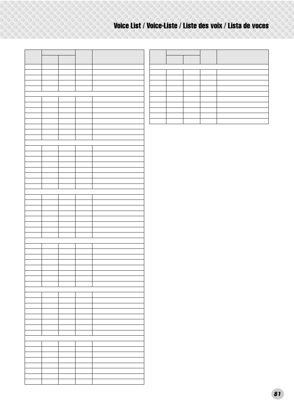 Yamaha PSR-280 User Manual | Page 81 / 92