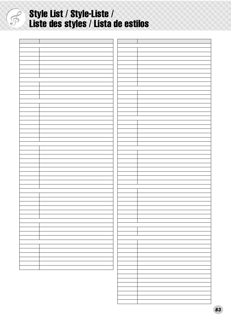 Yamaha PSR-280 User Manual | Page 83 / 92