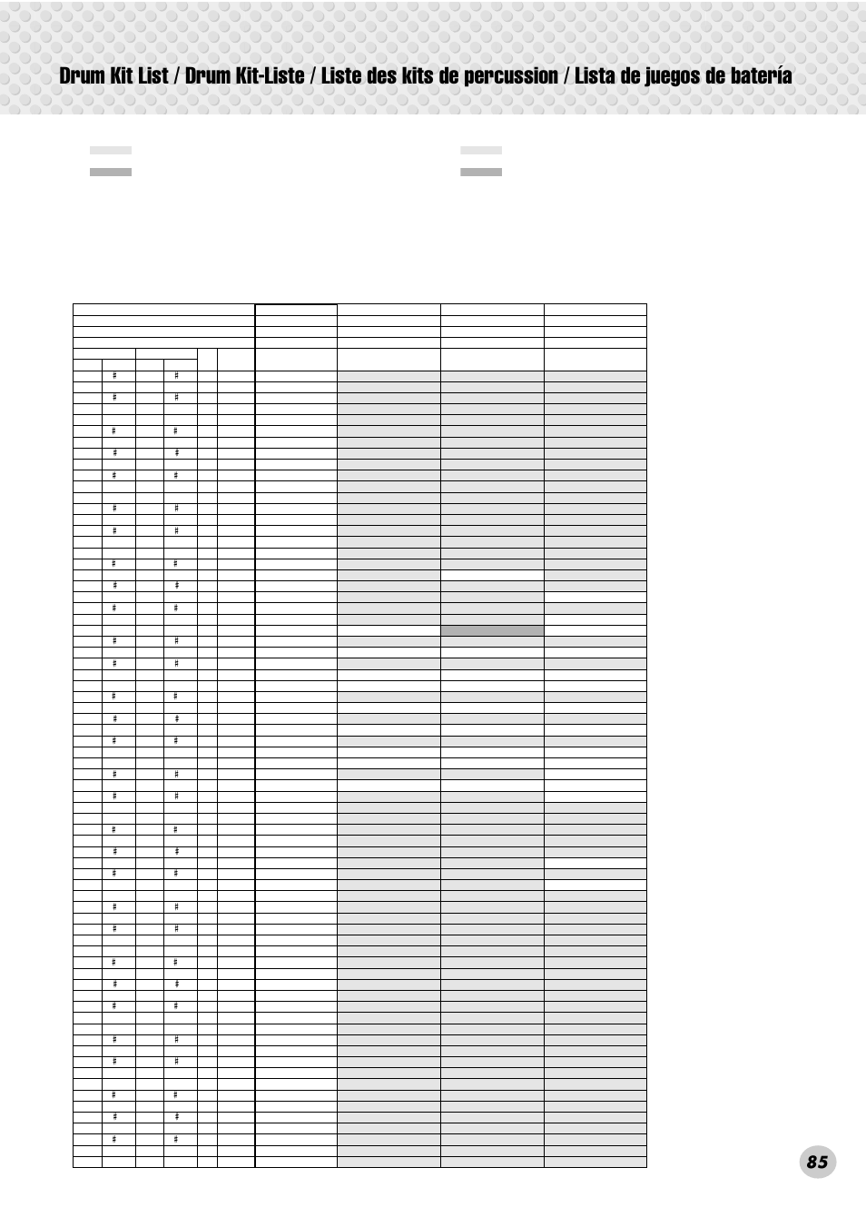 Yamaha PSR-280 User Manual | Page 85 / 92