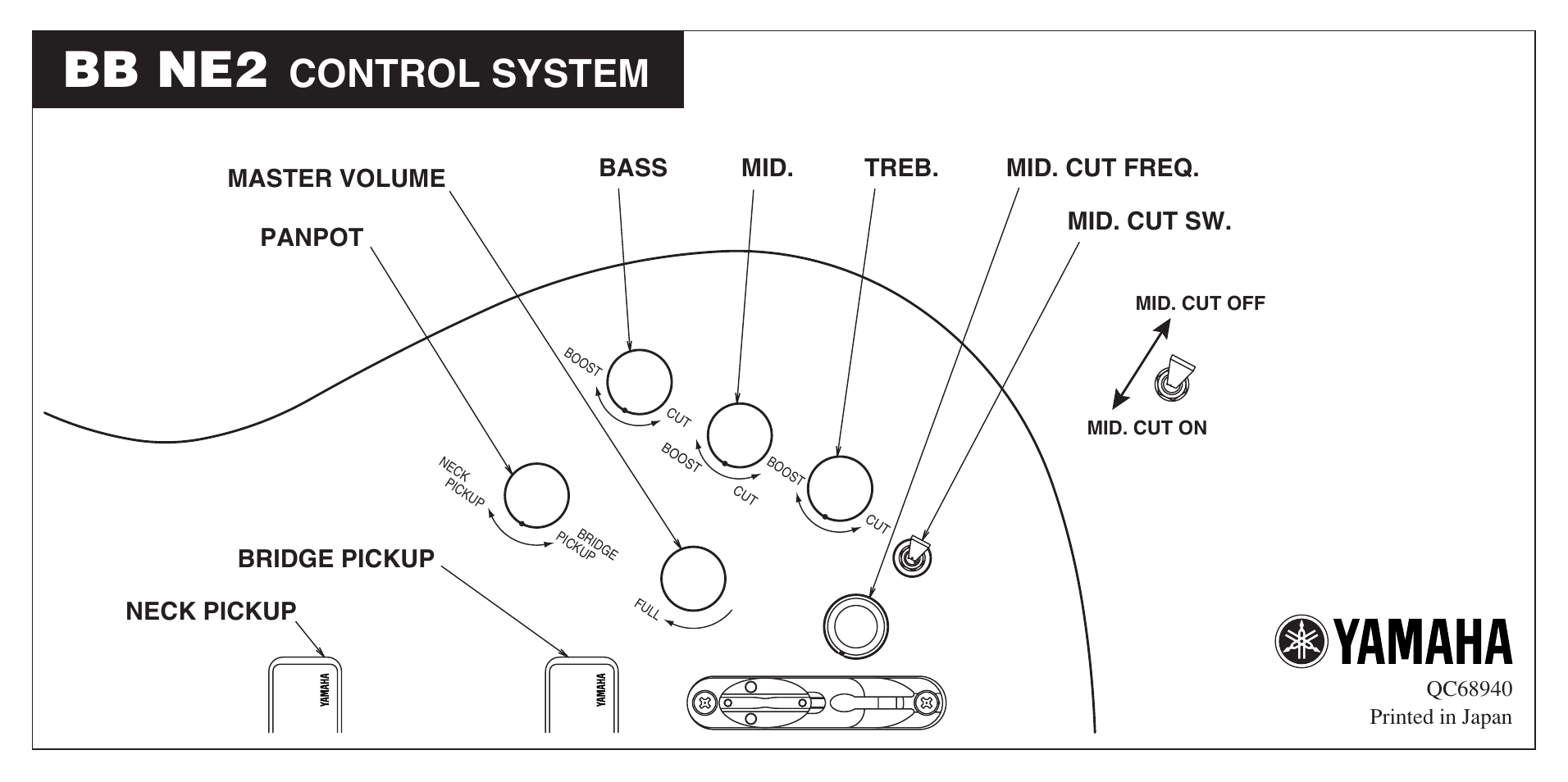 Yamaha BB NE2 User Manual | 1 page