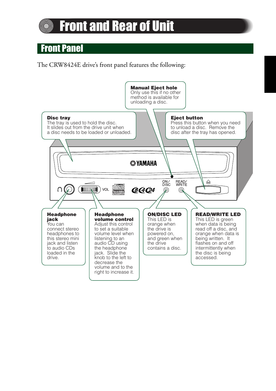 Front and rear of unit, Front panel | Yamaha CRW8424E User Manual | Page 15 / 46