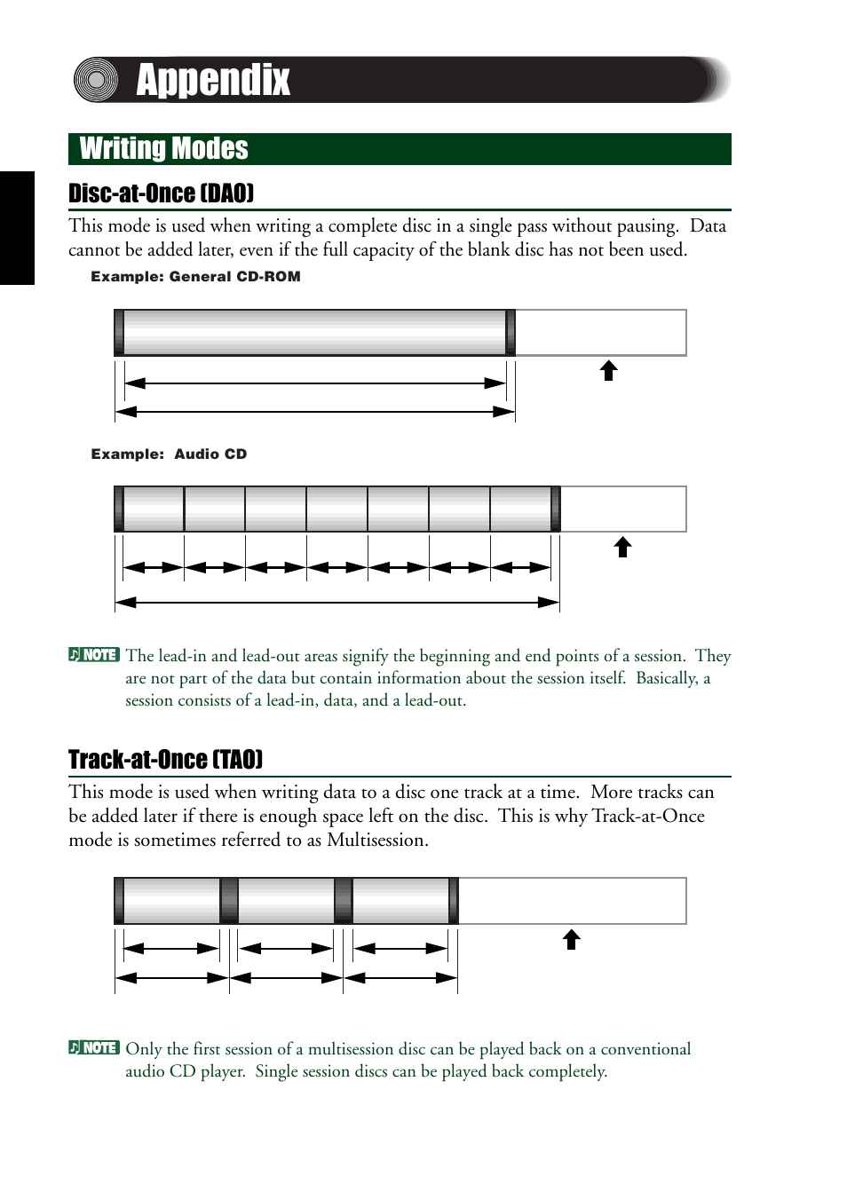 Appendix, Writing modes, Disc-at-once (dao) | Track-at-once (tao) | Yamaha CRW8424E User Manual | Page 38 / 46