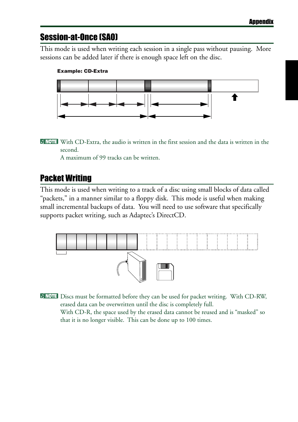 Session-at-once (sao), Packet writing, Appendix | Yamaha CRW8424E User Manual | Page 39 / 46