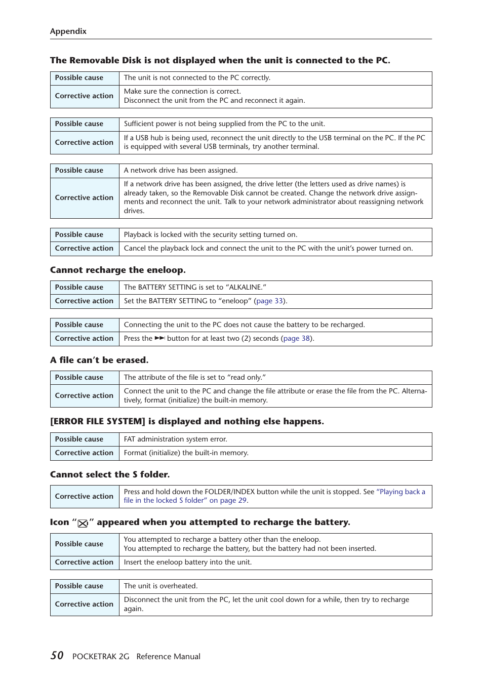 Yamaha POCKETRAK 2G User Manual | Page 50 / 54