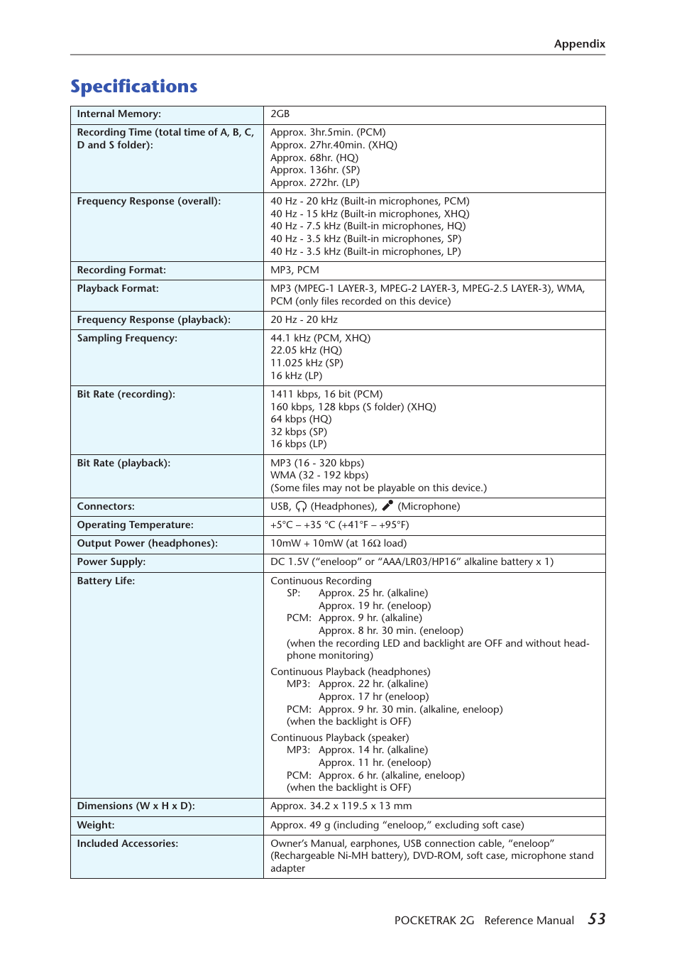 Specifications | Yamaha POCKETRAK 2G User Manual | Page 53 / 54