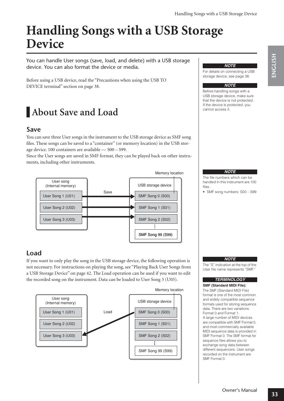 Handling songs with a usb storage device, About save and load, Save | Load, 33 english | Yamaha ARIUS YDP-181 User Manual | Page 33 / 70