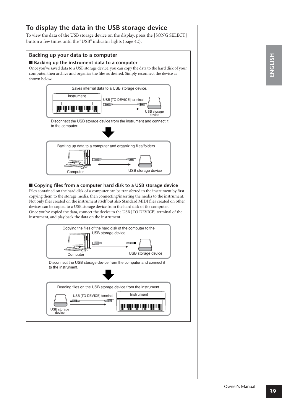 English, Backing up your data to a computer | Yamaha ARIUS YDP-181 User Manual | Page 39 / 70
