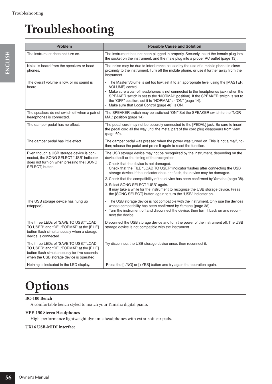 Troubleshooting, Options, Troubleshooting options | 56 english | Yamaha ARIUS YDP-181 User Manual | Page 56 / 70