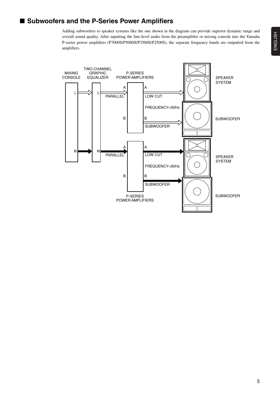 Subwoofers and the p-series power amplifiers | Yamaha C115V User Manual | Page 5 / 11