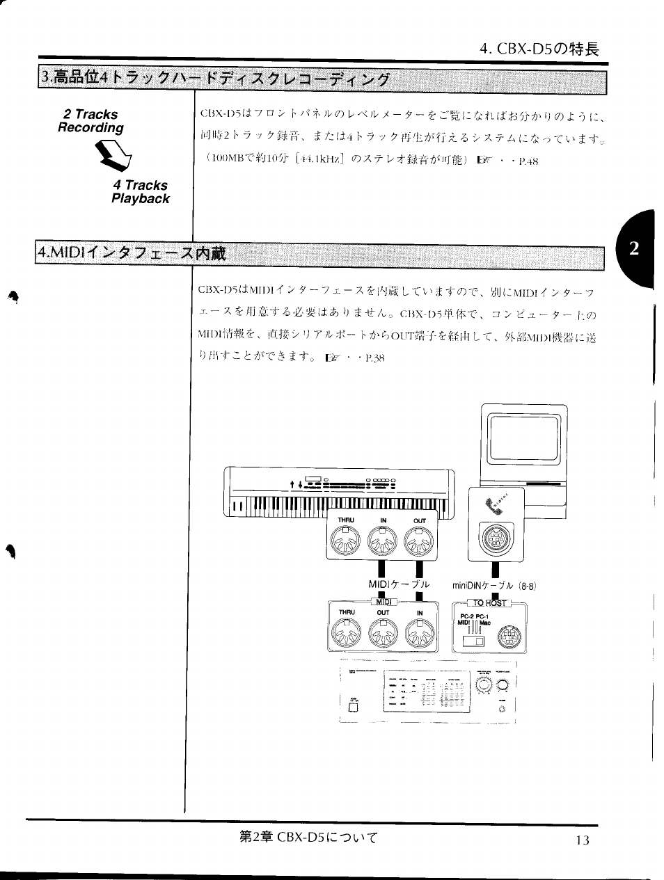 Midh | Yamaha CBX-D5 User Manual | Page 21 / 90