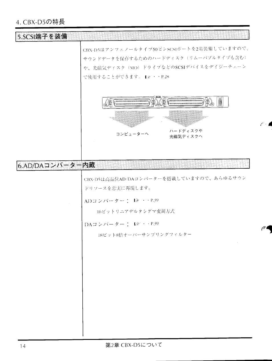 Yamaha CBX-D5 User Manual | Page 22 / 90