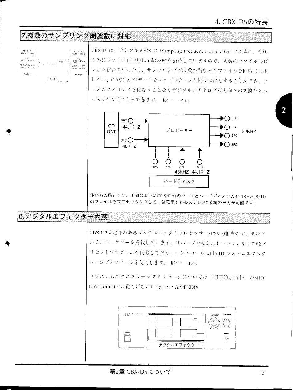 2m cbx-d5lzol't | Yamaha CBX-D5 User Manual | Page 23 / 90
