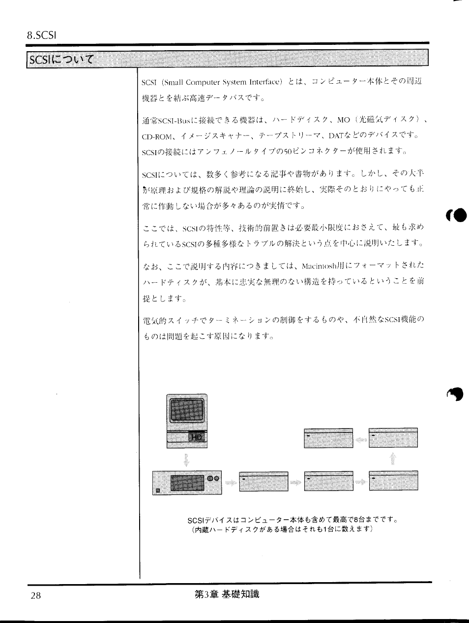 Cd ii r^'3-iì xè!:z tm xfj:ntto, Scsi, 28 m 3 m | Yamaha CBX-D5 User Manual | Page 36 / 90