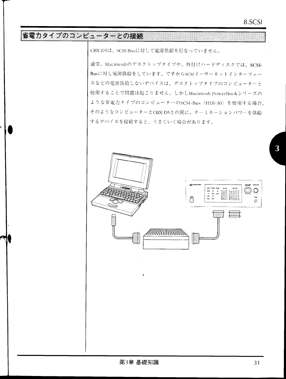 Scsi | Yamaha CBX-D5 User Manual | Page 39 / 90